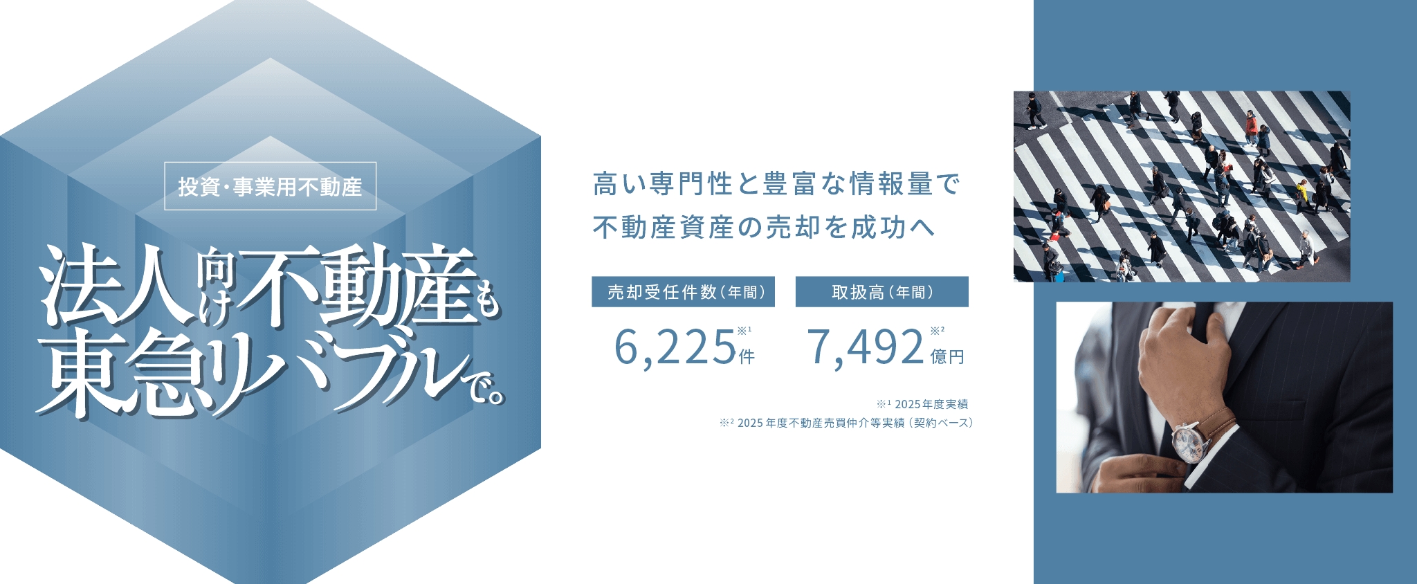 投資・事業用不動産 法人向け不動産も東急リバブルで。高い専門性と豊富な情報量で不動産資産の売却を成功へ 売却受任件数（年間）6,225件※1 取扱高（年間） 7,492億円
                ※2 ※1 2025年度実績 ※2 2025年度不動産売買仲介等実績（契約ベース）